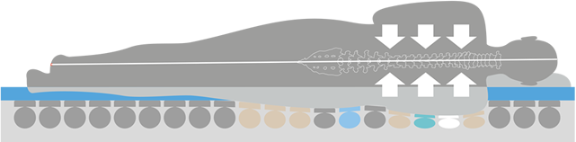 Stützprofil-Simulation Schuermann Hagen